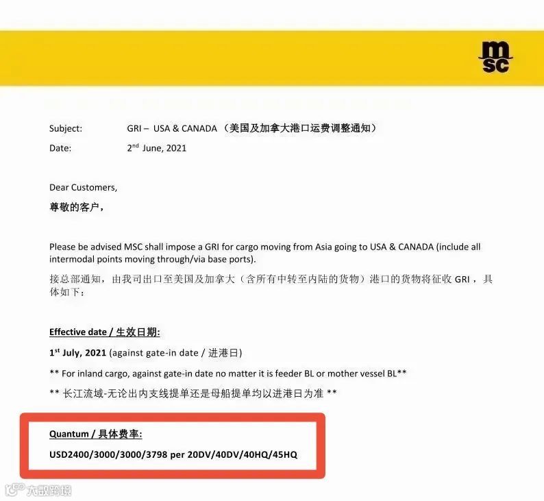 抢完箱子抢舱位，运价疯涨附加费不断加码，海运行业还能火多久