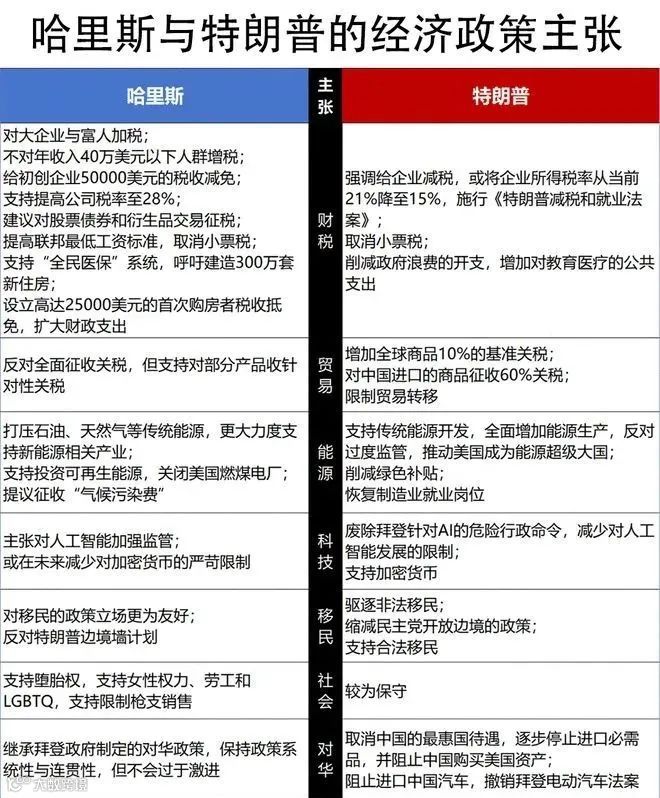 特朗普胜选,跨境至暗时刻即将来临?