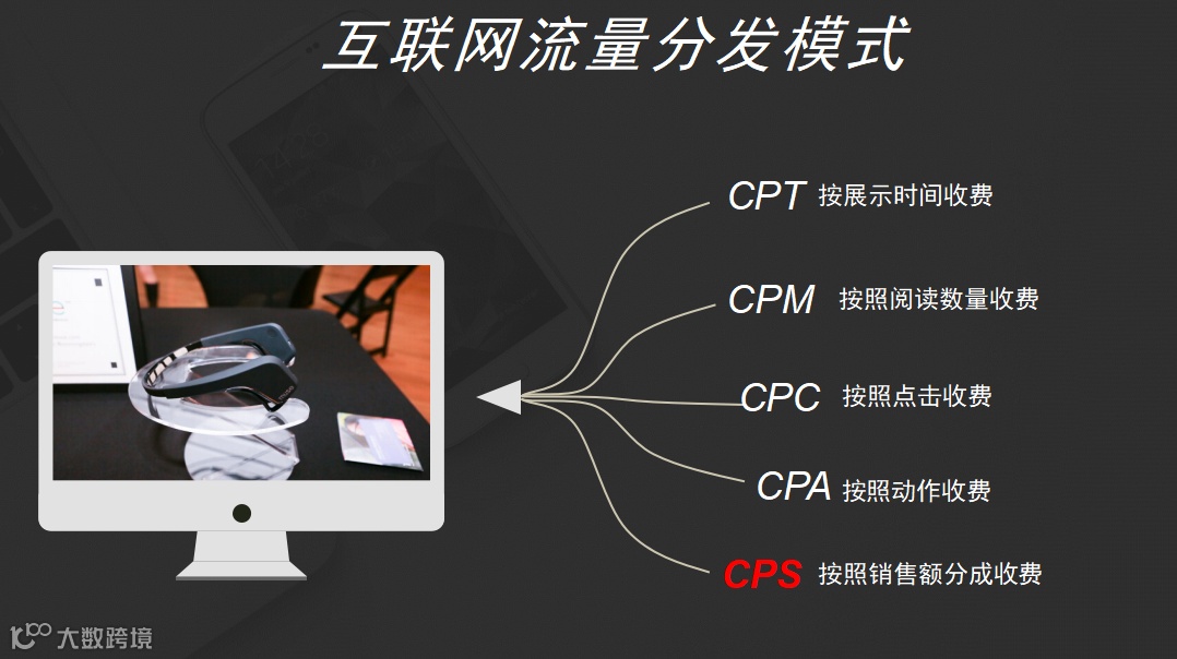 史上最强的亚马逊干货(十九)--推荐进清库存群（聚集很多老外和华人的清库存资源）