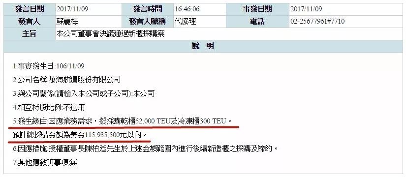 万海这项独特数据今年已傲视整个航运业，喜欢ta的客户都笑了！