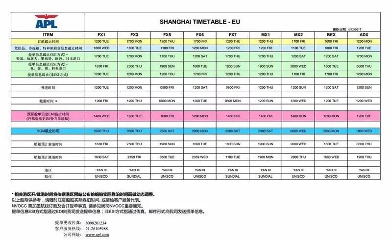 APL发布海洋联盟危险品，冷冻箱及特种箱订舱要求，不遵守将承担所有风险责任费用