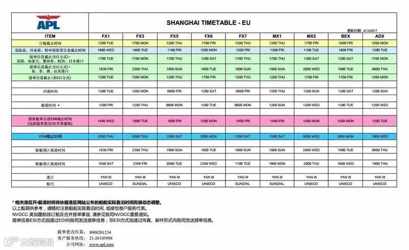 APL发布海洋联盟危险品,冷冻箱及特种箱订舱要求,不遵守将承担所有风险责任费用