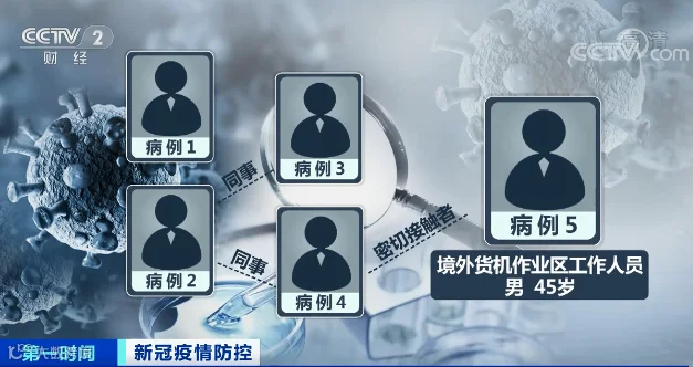 上海浦东机场两天现5例确诊病例,航空货运受影响空运费将上涨