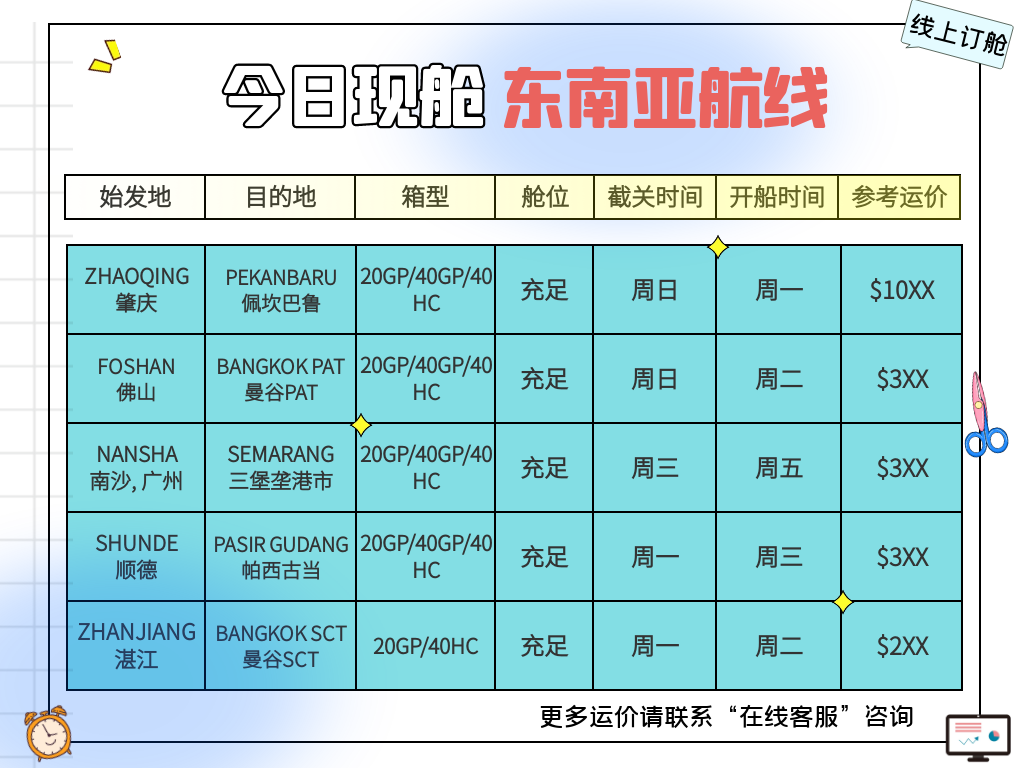 航运资讯 | 6月中国仓储指数50.7%；加拿大港口罢工持续！