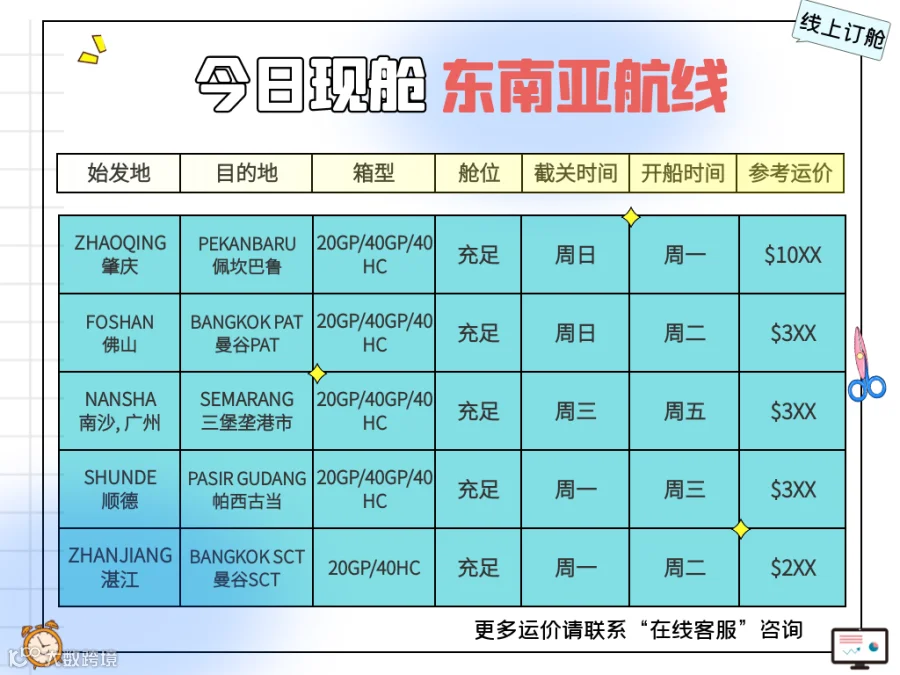 航运资讯 | 6月中国仓储指数50.7%;加拿大港口罢工持续!