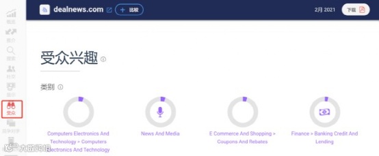 超过10000字，权威阐述如何进行站外推广，来一个不同的视角 | 推荐