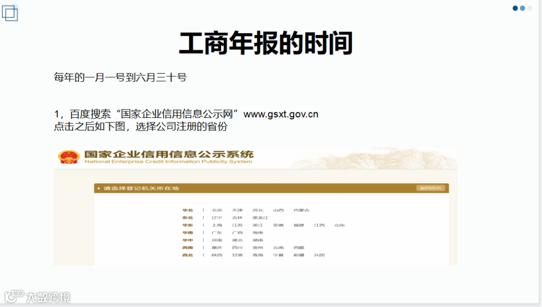 史上最强的亚马逊干货(二十八)--推荐进清库存群