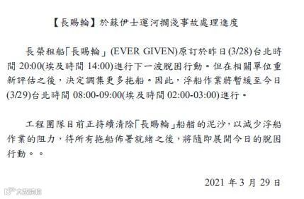 重大进展！世纪“大堵船”成功上浮！但苏伊士运河通航时间仍是未知