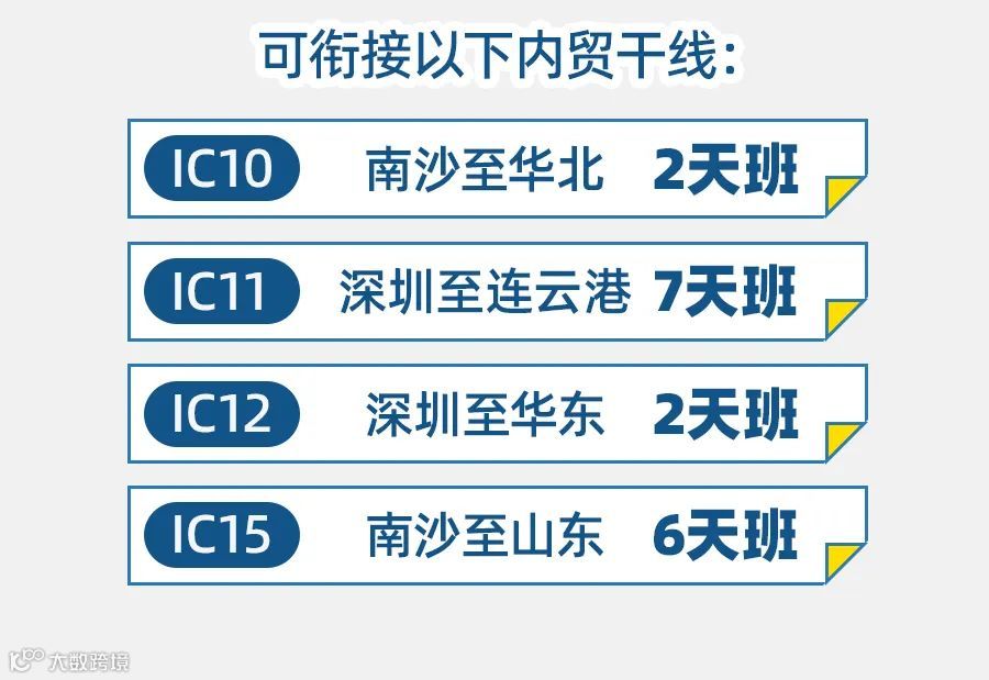 E-PAN直客通，中小微企业定制化服务上线！
