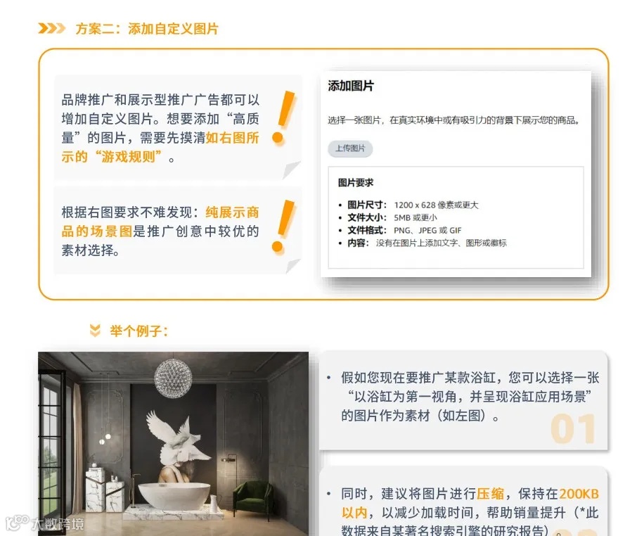 亚马逊广告：瀑布流投放步骤拆解