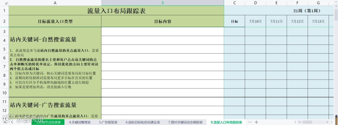 史上最强的亚马逊干货(三)--亚马逊新品广告策略表格