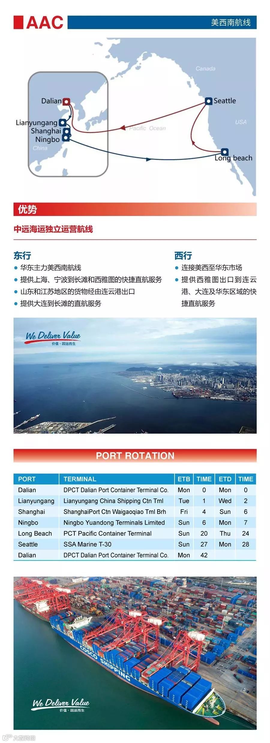 一天内发布24条航线，这家船公司还能再牛B一点吗？