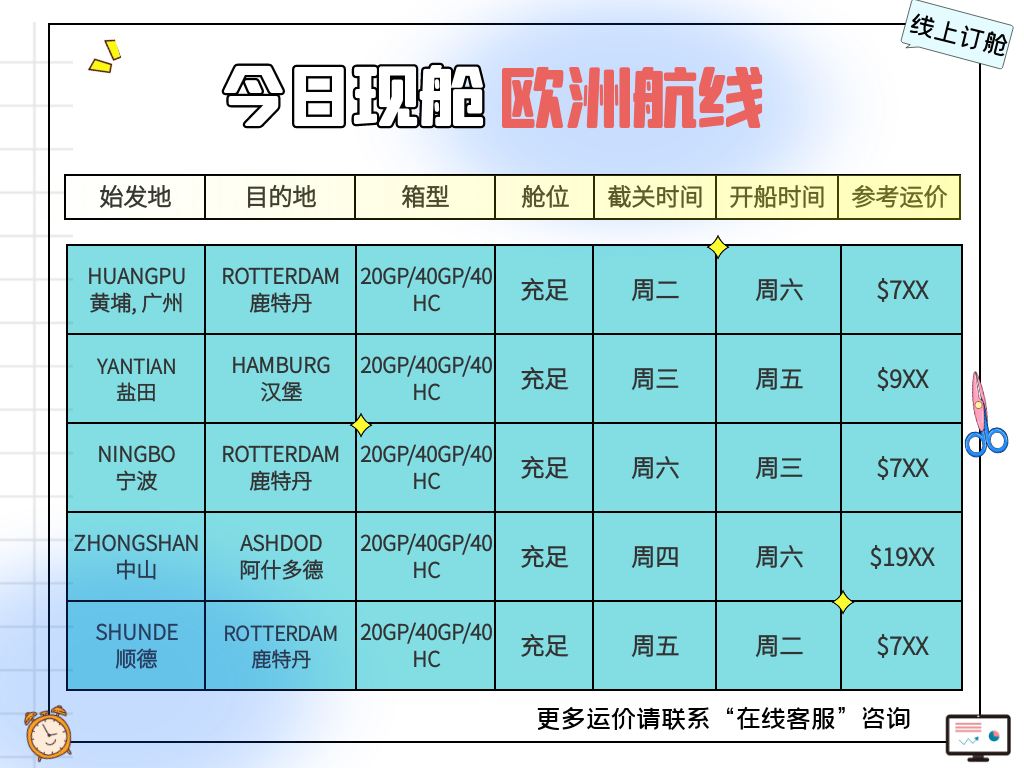 航运资讯 | 6月中国仓储指数50.7%；加拿大港口罢工持续！
