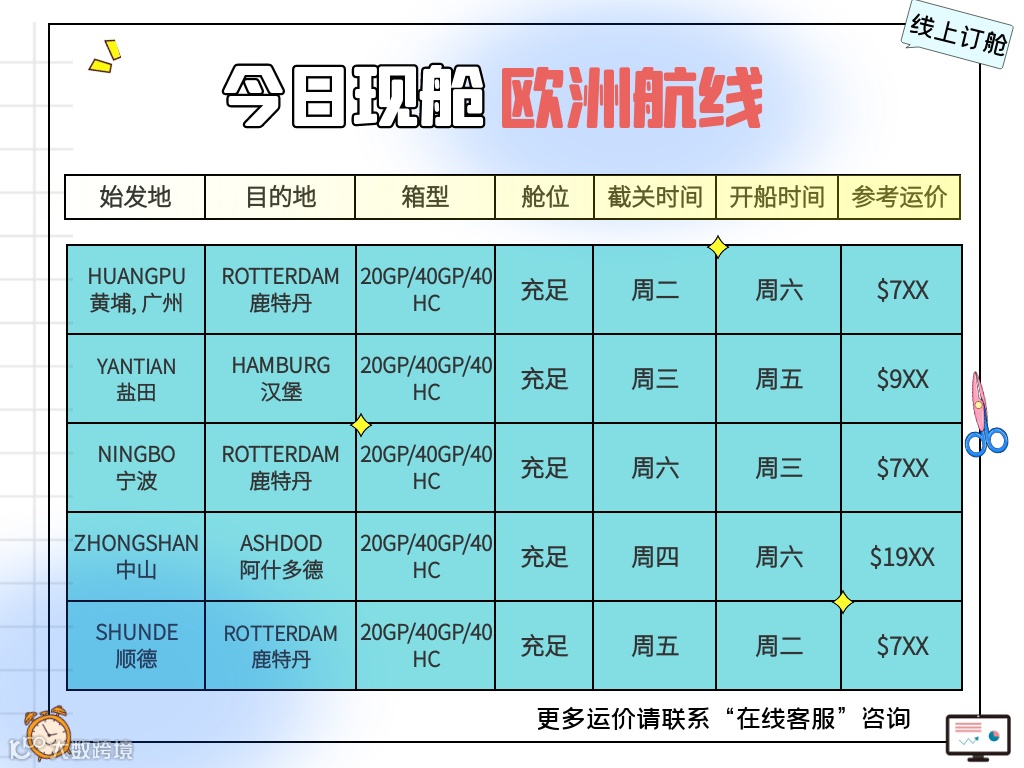 航运资讯 | 6月中国仓储指数50.7%；加拿大港口罢工持续！