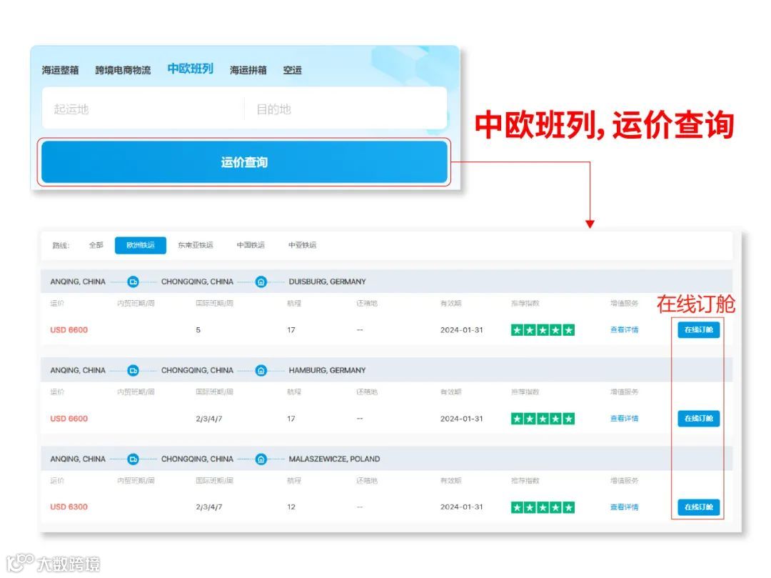 突发!涉及565万TEU,欧盟欲展开“红海行动”