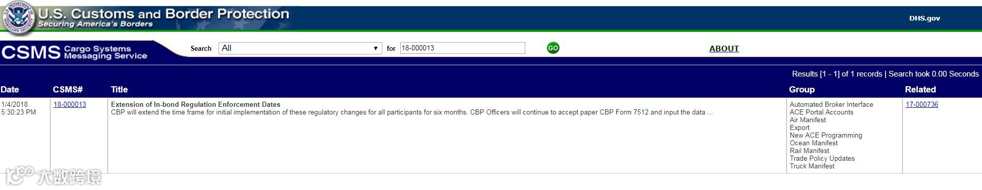 注意丨美国海关这项新规推迟6个月执行,涉及所有入境、过境及转运美国货物
