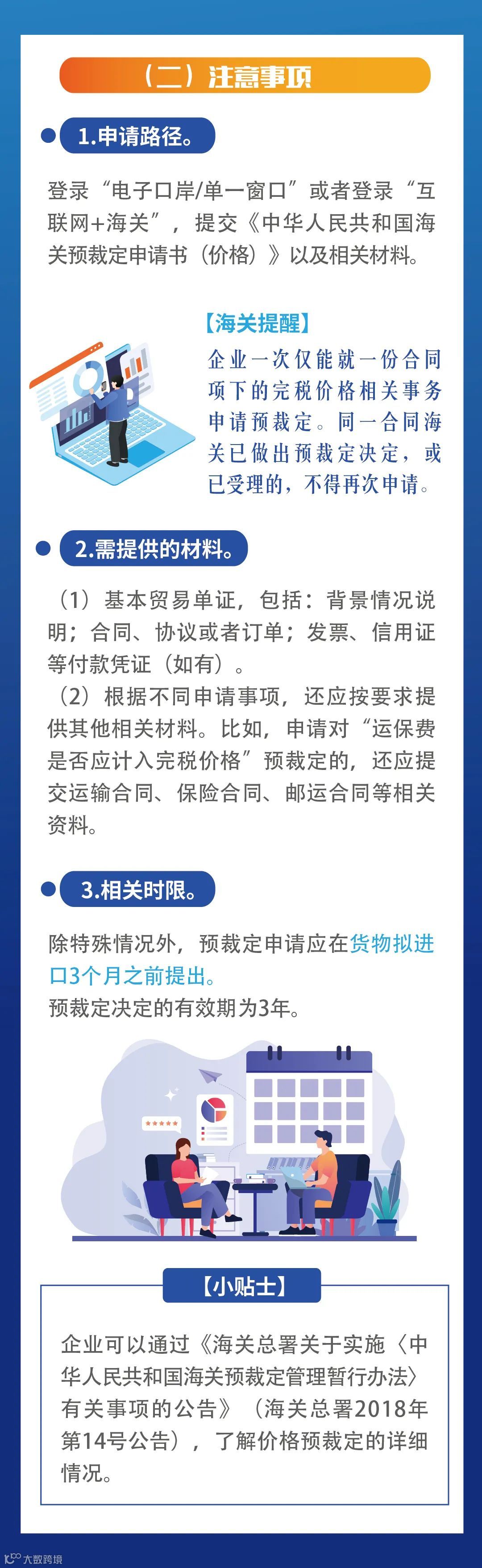 海关“进口货物价格申报要求指引”合集