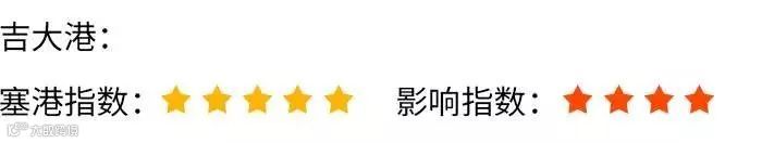 预警丨四大集装箱港口出现严重塞港，广大外贸货代企业需引起重视避免货物延误！