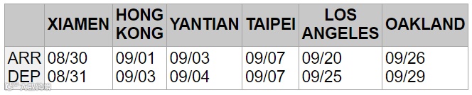 突发！长荣一集装箱船装卸时7个集装箱意外坠落，严重受损