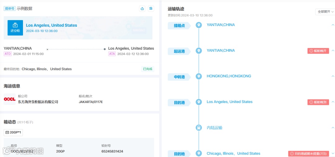 港口拥堵延误！运价居高不下！这波航运业的挑战要怎么挺过去？
