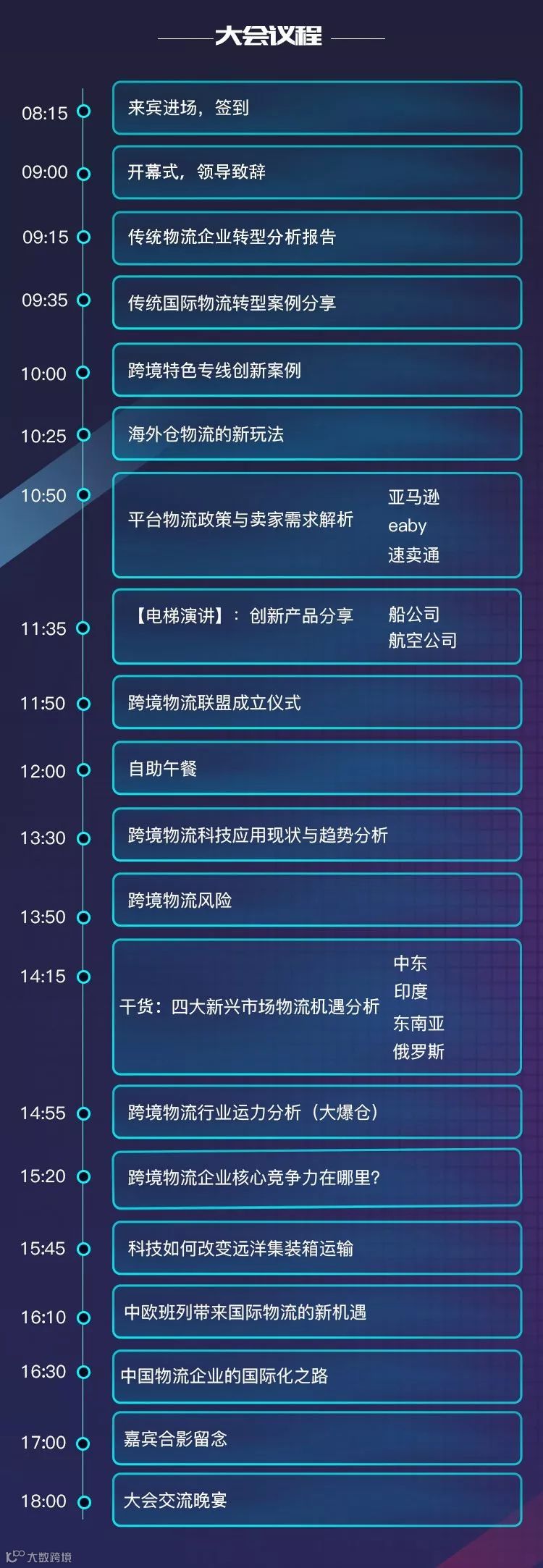 首届跨境电商物流大会即将举行,这一次你不容错过!