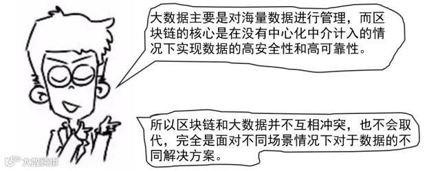 马士基，MOL和现代商船都热衷在玩的区块链，这到底是个什么鬼东西？