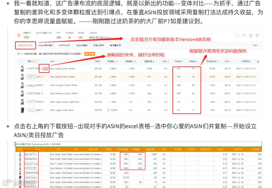 亚马逊广告：瀑布流投放步骤拆解