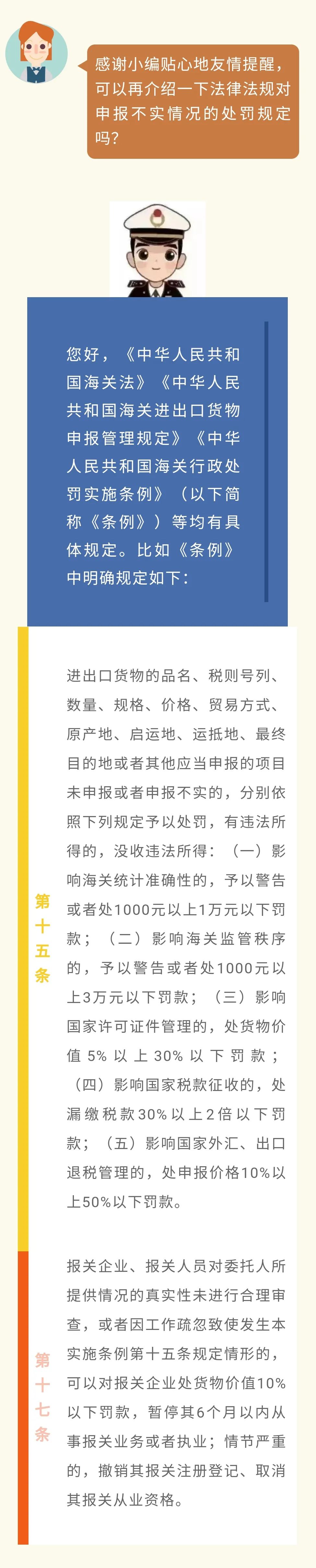 海关:报关单申报不实常见报关差错