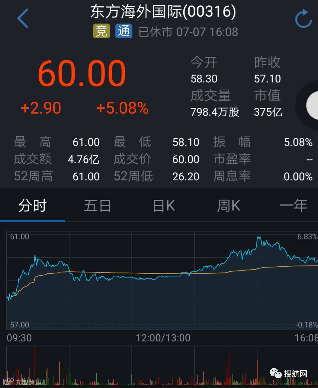 独家丨中远海运收购香港东方海外航运OOCL!!!