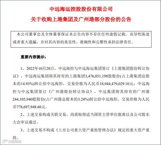 中远海控200亿元订造12艘24000TEU集装箱船!收购上港集团及广州港部分股份
