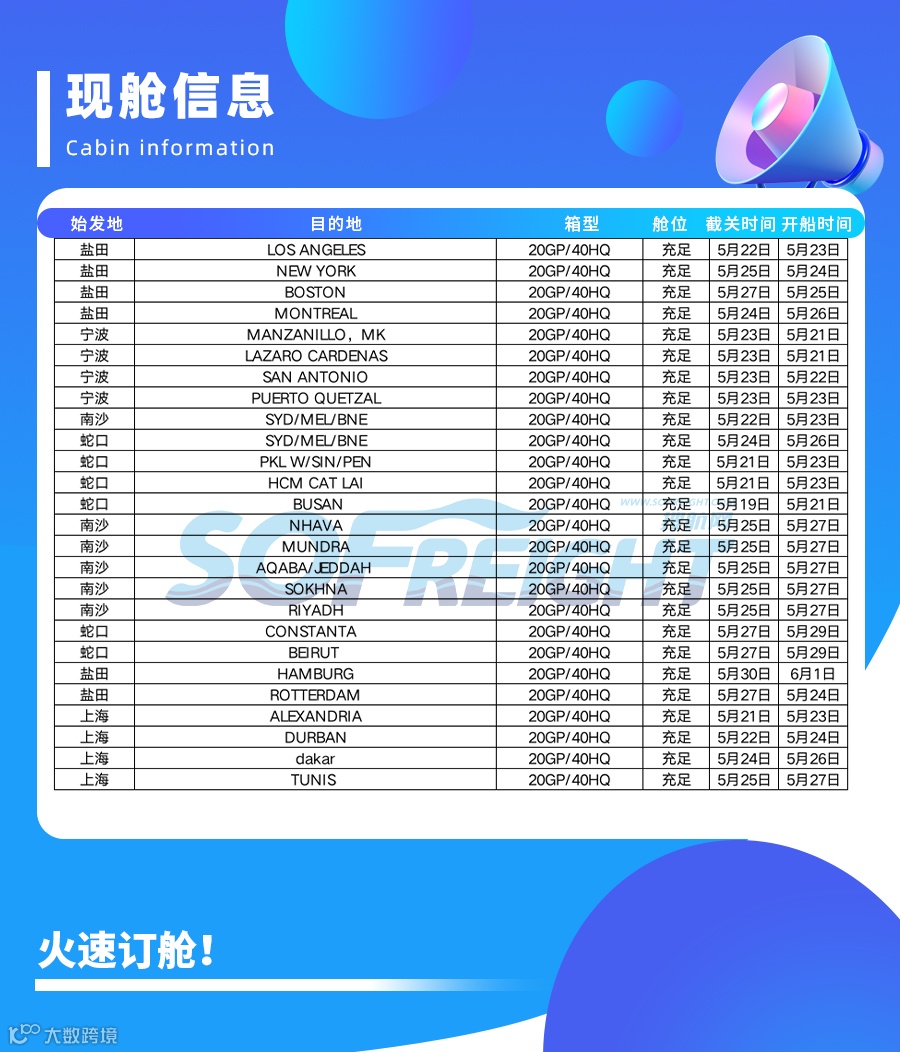 【5月16日】今日现舱