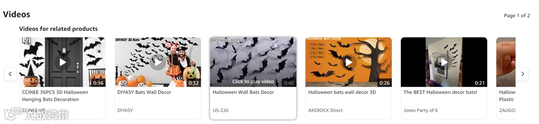 需要专业的全渠道站外推广和清库存？点击这里