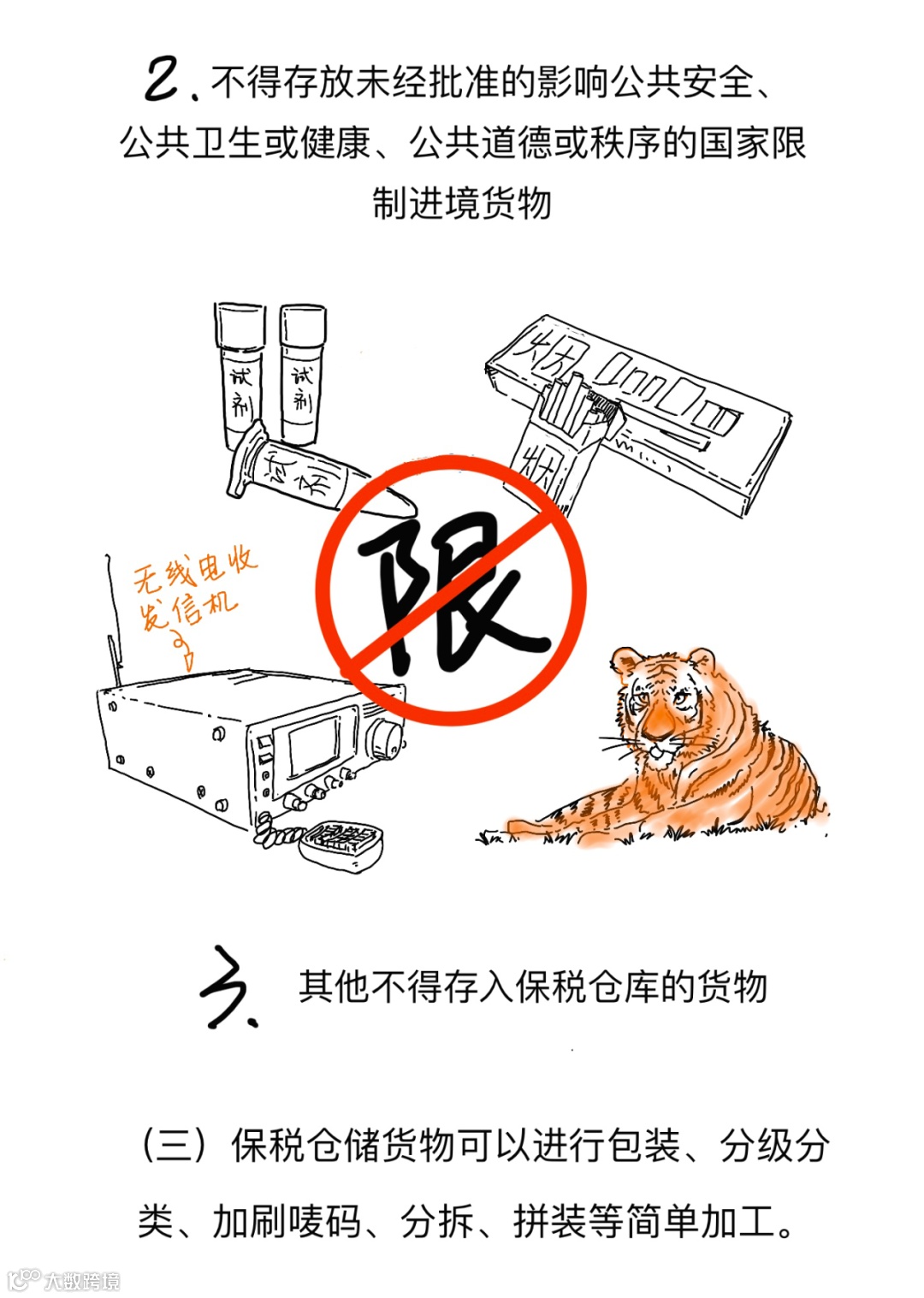 涨知识丨一文读懂什么是保税仓库，及其是如何运作的