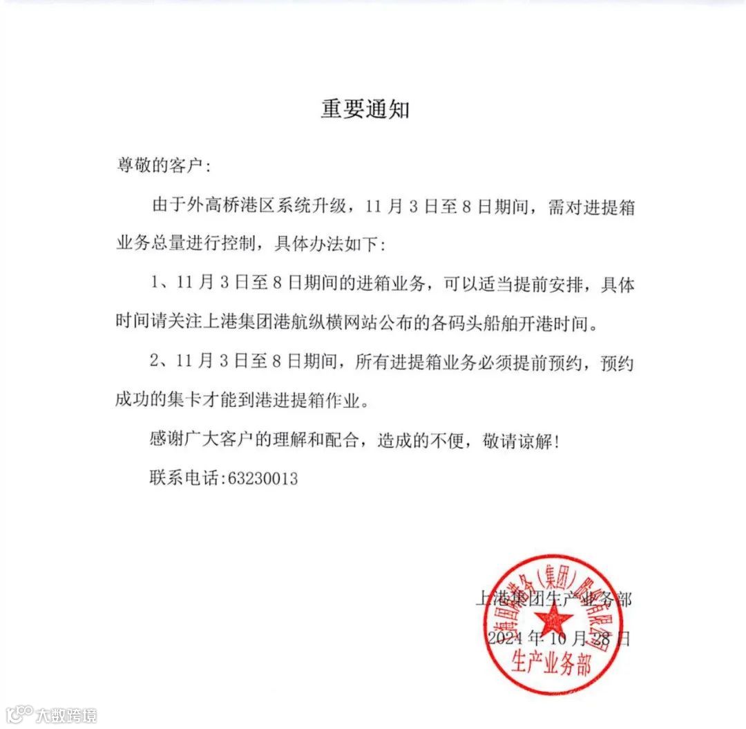 上海港重要通知！关于进提箱！