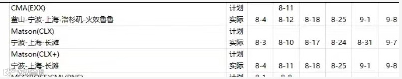 美森正班加班船如何区分？