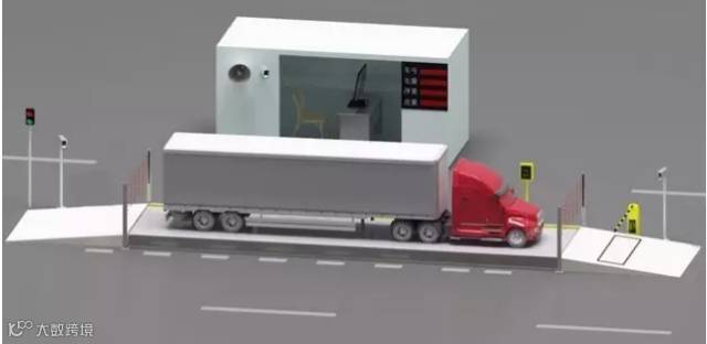 航运数字化,Inttra集装箱订单增长16%