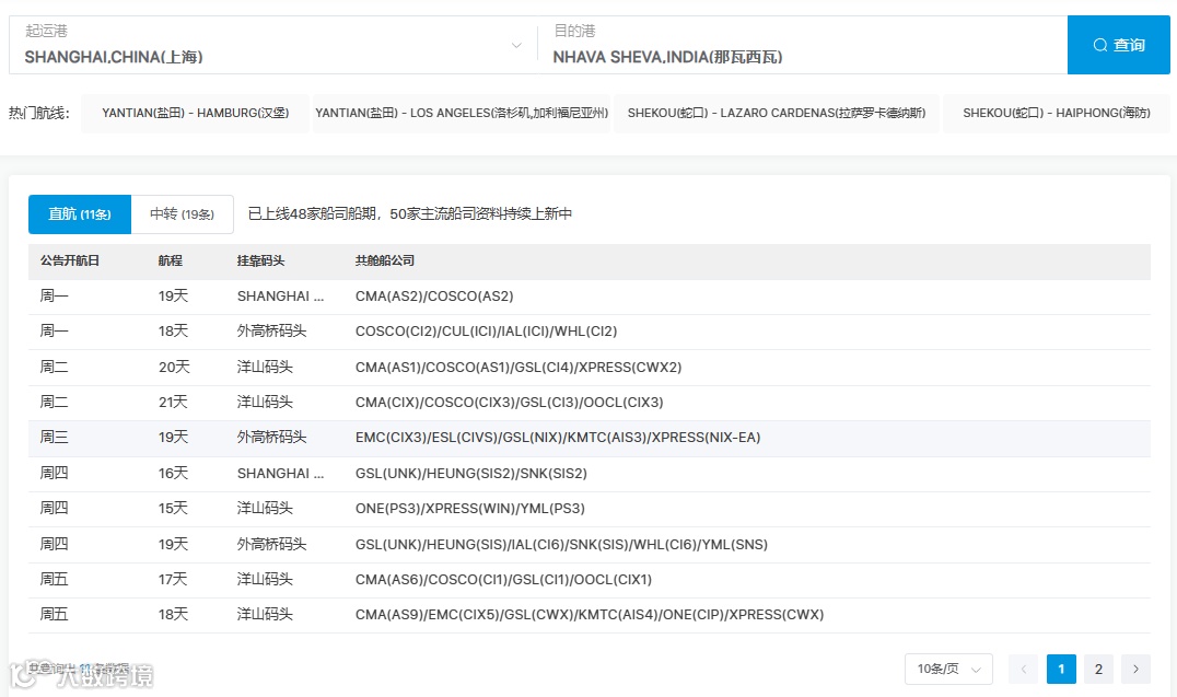 MSC升级调整“Sentosa Shikra”航线服务