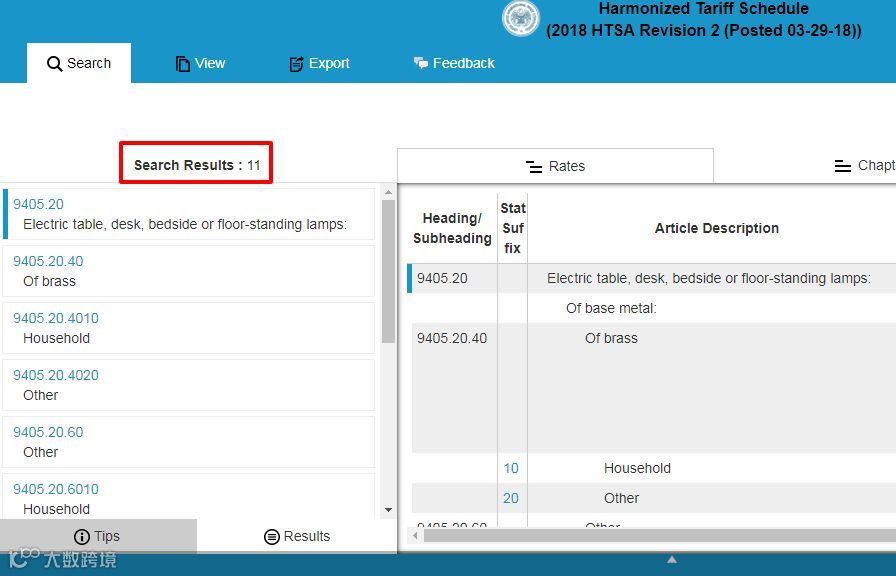 速查！2000亿美金关税清单列表！快看看你的商品在不在里面！