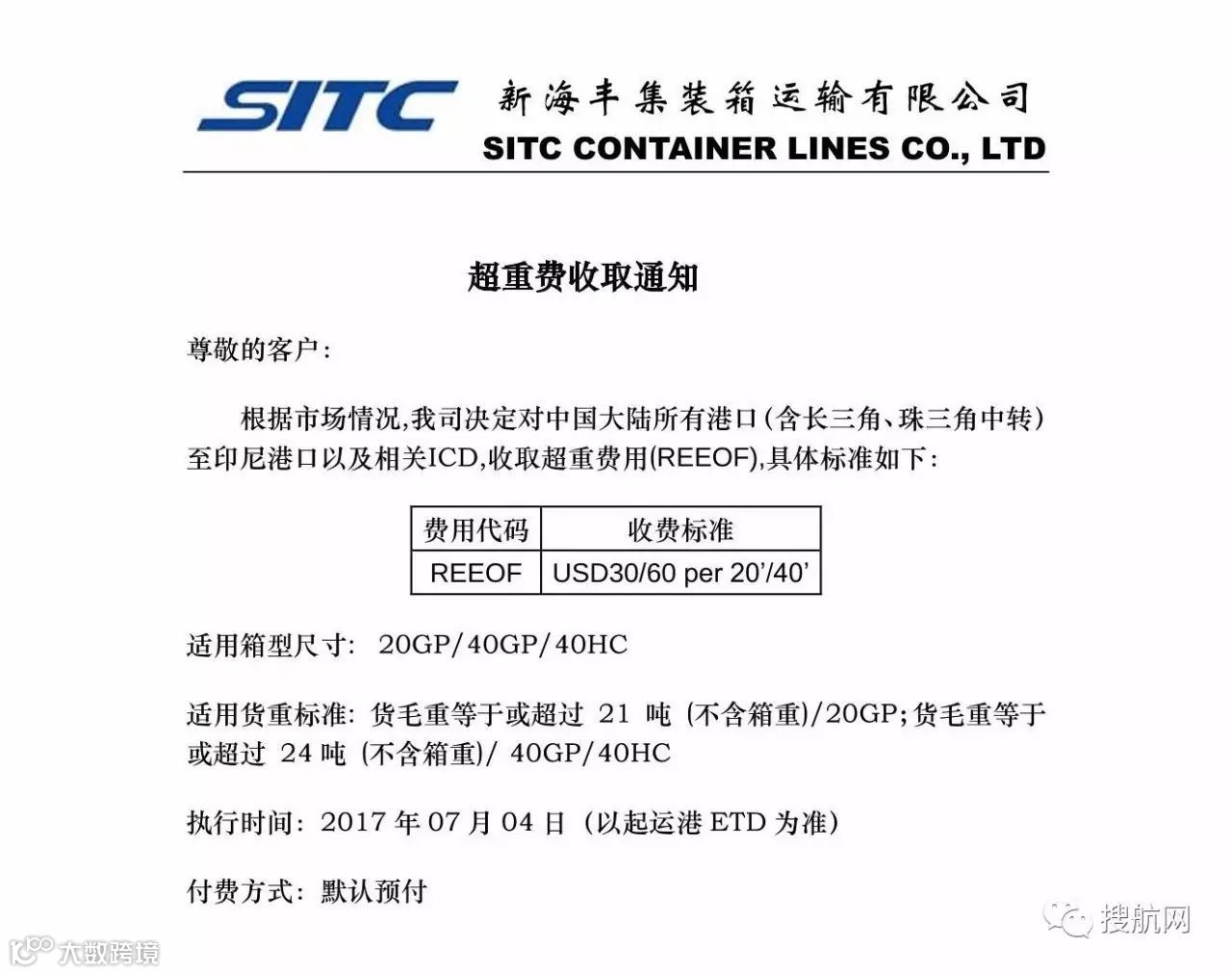 通知丨SITC对出口多个东南亚国家货物征收超重费