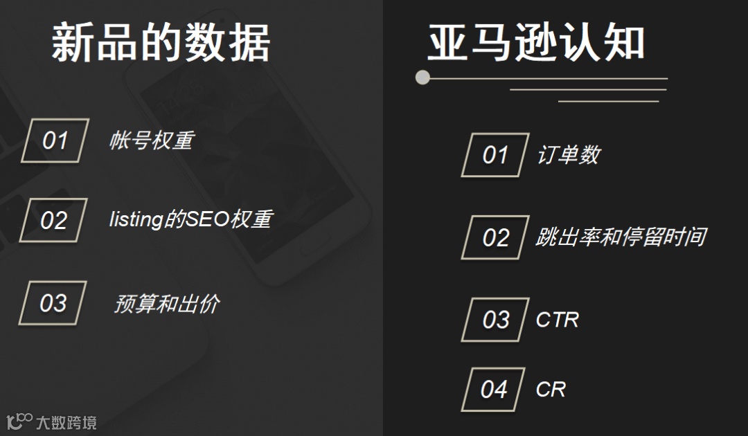 史上最强的亚马逊干货(十九)--推荐进清库存群（聚集很多老外和华人的清库存资源）