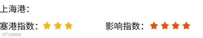 预警丨四大集装箱港口出现严重塞港，广大外贸货代企业需引起重视避免货物延误！