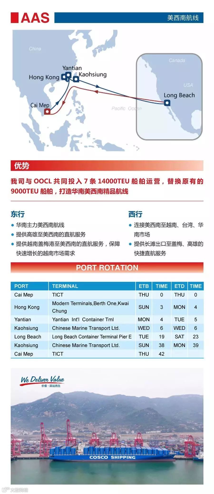一天内发布24条航线，这家船公司还能再牛B一点吗？