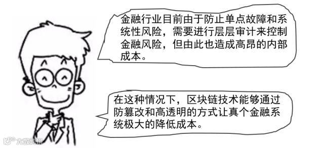 马士基，MOL和现代商船都热衷在玩的区块链，这到底是个什么鬼东西？