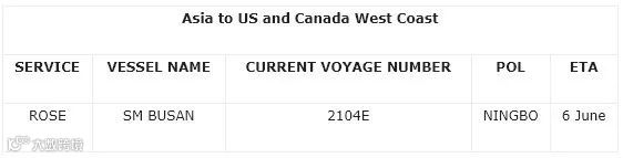 拥堵和延误推迟了三项跨太平洋服务后,2M联盟又宣布停航