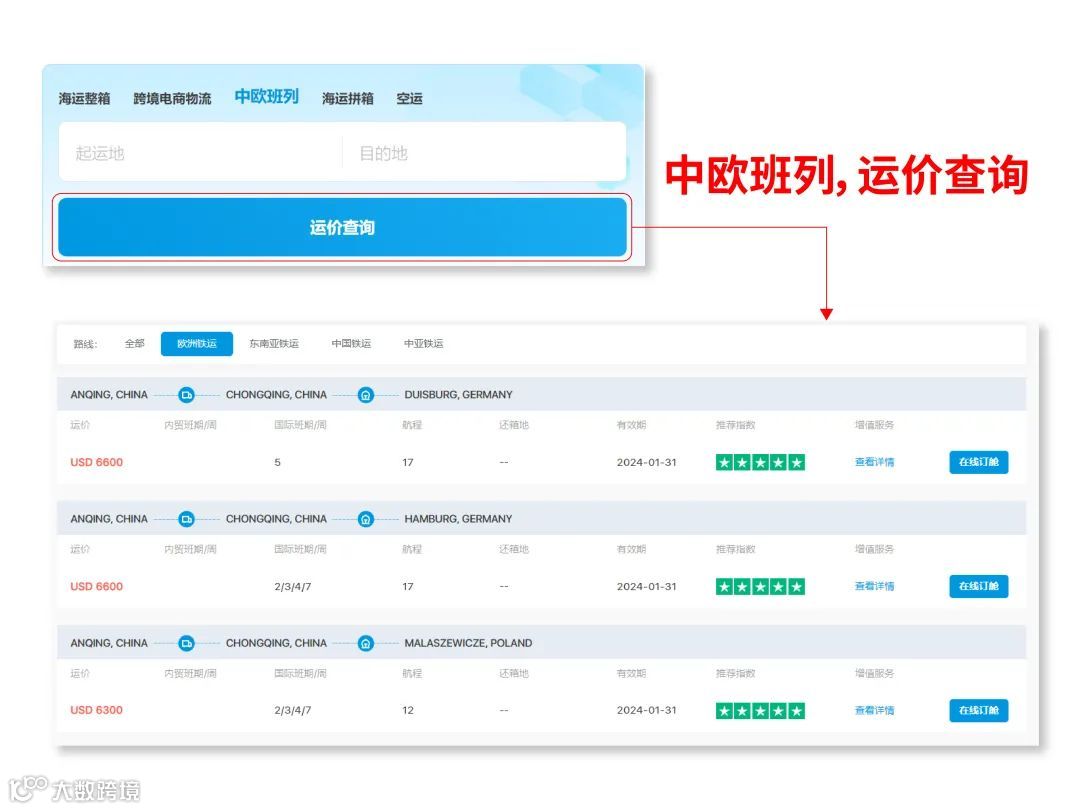 骤降82%!单箱突破10000美金!全球运力面临大洗牌