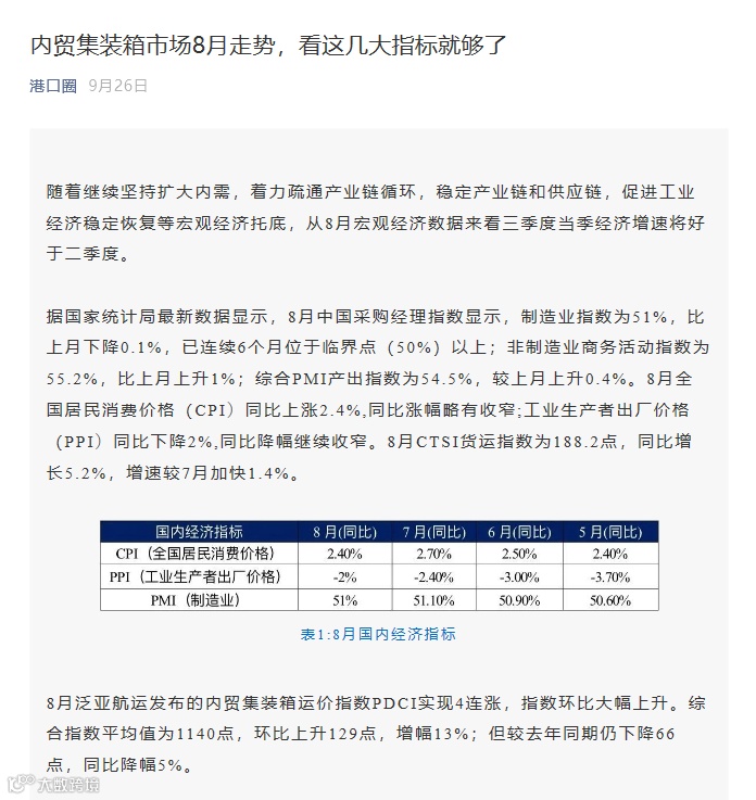 掌握内贸集运市场风向标，都在这个指数里了！