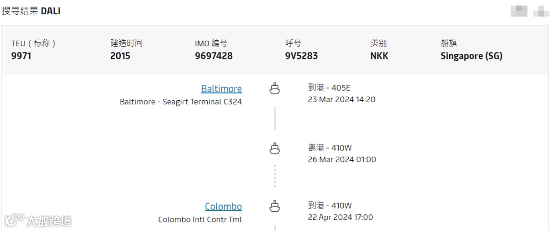 突发！集装箱船撞塌美国桥梁，挂靠多个中国港口……