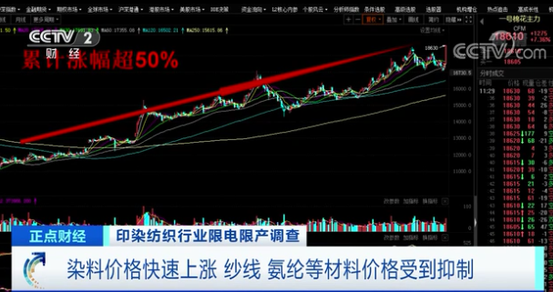 亚洲最大印染纺织产业集中地限电减产！产能过剩的纺织行业库存回落