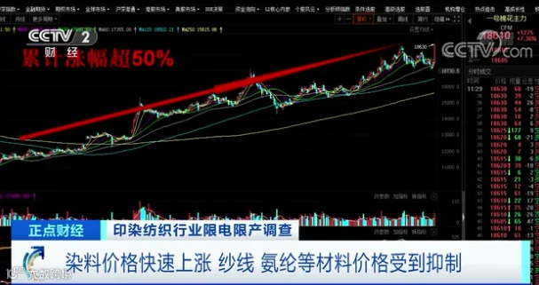 亚洲最大印染纺织产业集中地限电减产!产能过剩的纺织行业库存回落