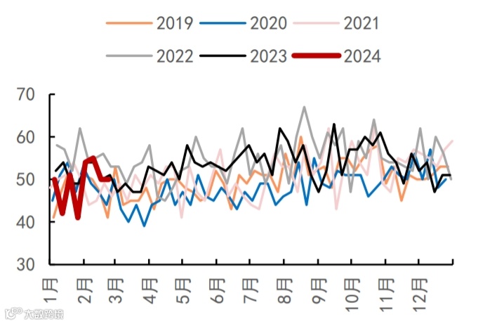 27艘！巴拿马运河“想通了”……